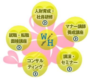 WitH